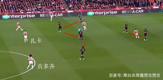  阿森纳欧冠资格告急，争四对手集体刹车  