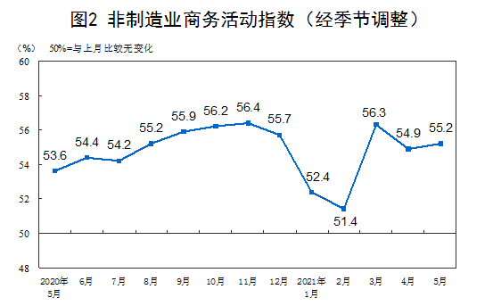  英超亚洲市场扩张，下季中国赛敲定  